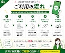LINE公式の運用を【3ヶ月】伴走サポートします 月2回配信＆画像制作・改善提案付きの3ヶ月お試しプラン イメージ4