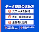 Excel・CSVを整理して集計表にまとめます 3ファイル・5,000行まで／確認用の集計表つき イメージ2