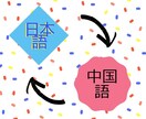 日本語⇔中国語　の翻訳・校正を承ります ネイティブなので品質保証、ゲーム・論文の翻訳実績あり イメージ1