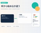 業務の見える化と自動化支援をします 現場に合う改善案を整理してご提案します イメージ10