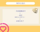 インスタ用の各種画像を作成します ご希望に合わせたテーマで作成します。本文は3枚まで無料！ イメージ4