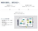 経営者向け構想壁打ち＋意思決定整理ます 90分で構想を整理し判断へ繋げます イメージ2