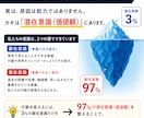 強み・価値観を発見し人生の次の一歩を明確にします 「止まっている自分」が動き出す！未来に踏み出せるあなたへ！ イメージ3