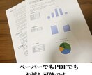 あなたの性格・傾向分析をオンラインでします コミュ力UP！人間関係の悩みを無くしましょう♪(60分) イメージ2