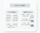 VHSのテープをデジタル変換＆DVD化します カビ除去対応。スマホ再生可。プロ用機器で高画質！ イメージ3