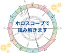 反抗期に特化！お子様のトリセツ（鑑定書）を作ります 信頼関係を再構築するには？あなたにしかできない親子の絆づくり イメージ2