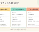 職場の上司・同僚との相性を4占術で鑑定します なぜ噛み合わないのか？二人の生まれ持った性質から読み解きます イメージ2