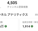総登録者10万超プロがYouTubeコンサルします 先着3名限定。知識はあるのに登録者1000人超えられない人へ イメージ6