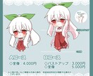 商用利用◎！かわいいデフォルメキャラお描きします シンプルなアイコン・スタンプなどに！ イメージ2