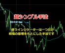 為替の原理を利用した☆バイナリーの手法公開します こちら相場の原理から生まれた手法です イメージ1