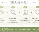 iHerbあなたに合う商品を厳選します 美容・健康・食品・コスパ重視など予算に合わせてご提案♡ イメージ3