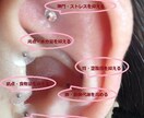 音声チャット60分＊ヒーリング活用術をお伝えします リピーター様向け〜質疑応答&潜在意識スピリチュアルコーチング イメージ4