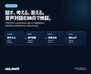 AI音声対話MVPを設計・開発します 話す・考える・読み上げる・履歴を残す一連の流れを検証可能に イメージ1