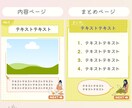 Instagram画像テンプレート制作します なんでもご相談ください！初心者の方も安心◎ イメージ7