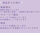 かわいいミニキャライラスト描きます かわいいミニキャライラストをお求めの方へ イメージ3