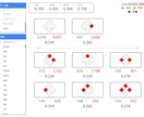 2019年プロ野球打撃編レポートを提供します Googleデータポータルによるデータ可視化レポート イメージ3