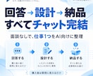 あなたの仕事1つをAIで使える型に整理します AIと人の役割を分け、仕事の型を残します イメージ5