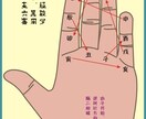 中国式の手相占いを行います 10/10まで1000円で中国式手相占いを実施中です！ イメージ3