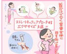 音声や文章をグラレコ（可視化）します 眠たくなる資料が一気に読みたくなる資料に！ イメージ4