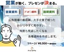 プロのプレゼン、セミナーなど各種資料をお届けします 大手企業100社以上の企画資料、販促資料を手がけたクオリティ イメージ2