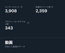 ロボAI駆動で「X」を収益マシン化する方法教えます 知らなきゃ損 ！Xでバズる投稿を量産するロボの作成方法を公開 イメージ3