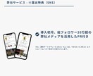 MEO×インスタグラムで安定集客を実現します ★初月にPRで認知を集め、2ヶ月目からはMEOで安定集客★ イメージ9