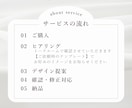 Instagram★広告バナー　制作します 丁寧にヒアリングし、ご希望のイメージをお作りします！ イメージ5