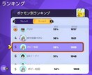 ポケモンユナイトを指導！世界5位が教えます 基本から上級テクまで、勝てるコツ指導します！ イメージ2