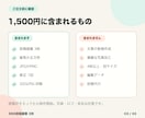 文章を整理してインスタ投稿画像3枚を作ります 文章だけでもOK｜読みやすいSNS画像3枚に整理 イメージ3