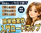 動画編集｜高単価案件獲得ロードマップをお渡しします 遠回りせず最短で収入を得るための具体的な道筋を解説 イメージ1