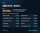 資格試験・社内研修の模擬試験アプリを作ります 問題作成から納品まで丸ごと。ブラウザで動く本格模試 イメージ10