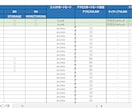 Cisco SW コンフィグからVLAN表作ります コンフィグを変換してVLAN全体像が一目でわかる表にします! イメージ3