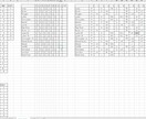 Excelファイルのちょっとした情報整理、承ります ややこしい作業や単調反復作業を自動化してしまいませんか？ イメージ1
