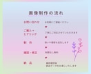 instagram投稿・広告・テンプレ画像作ります 何となく投稿からちゃんと伝わる投稿に変えてみませんか？ イメージ2