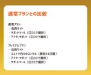 動画で学ぶ！コンテンツ販売コンサルします 副業初心者おすすめ！AIで簡単に企画、SNS運用、収益化まで イメージ6