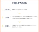商品・サービスを引き立てるバナーを提供します キャンペーン中のため、先着10名様限定の格安バナーです。 イメージ3