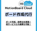 MotionBoardボード作成・修正対応します 自治体導入実績あり！業務アプリなBIを実装します！ イメージ1