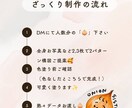 赤ちゃん・お子さまの「今」を似顔絵に残します ・世界にひとつのクスッと笑えるほっこりイラスト イメージ6