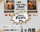 元某大手トレーナーが−◯◯kg落とすのを協力します 結果を手に入れましょう！！お食事や運動手厚くサポート イメージ1