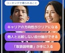 あなたの「勝ちパターン」を明確にします ストレングスファインダーを活かしてキャリアアップを目指す イメージ4