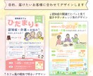 高齢者にもパッと見て、伝わりやすいデザインします 介護・福祉の現場で働く人の想いを伝わりやすくデザインします♡ イメージ4