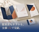 AI×現役営業マンが営業資料を作成します 最短24時間納品。AIで時短×営業現場で磨いた構成力 イメージ4