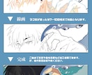 一枚絵を作成します 個人観賞から商用まで…幅広くご利用いただけます。 イメージ2
