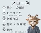 共感されるnote・SNS用発信文書作成します “伝えたい想い”を共感される文章に整理します イメージ4