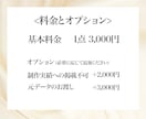 高品質で目をひく画像お作りします バナー/ヘッダー/サムネイル/SNS宣伝画像/広告画像など イメージ7