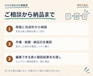 PDFや画像の表を編集できる形にします 編集できる表に、原稿照合と不明箇所の一覧を添えます イメージ3