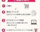 美容栄養士がライトなダイエットの相談に乗ります まずはできることから！忙しくてもできる食事・栄養管理を イメージ5