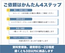 資料・動画をユーザー目線で初見チェックします 伝わりやすさ・疑問点・想定質問をPDFで報告 イメージ4