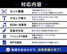 SNS動画編集と投稿文作成します 動画を送るだけでSNS投稿準備が完了します イメージ3