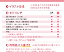 すぐに配信可能モデル納品します パーツ分けイラスト持ち込み歓迎！商業利用無料！著作権譲渡可 イメージ3